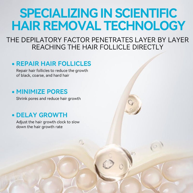 Pain-Free Hair Removal Cream | Drteen Body + Intimate Care - Drteen