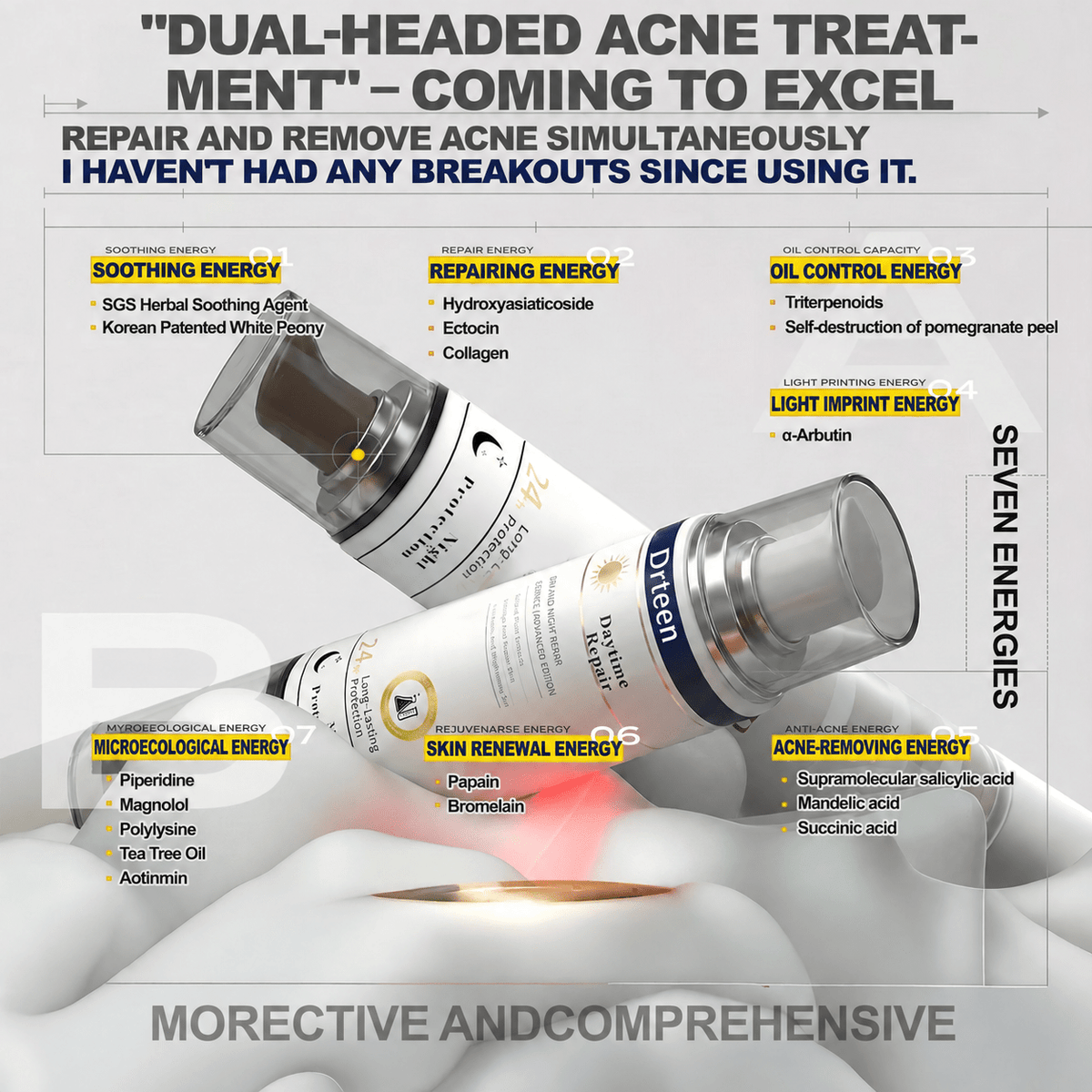 Revitalize Your Skin with Drteen 24H Repair Serum Cream: The Ultimate Day & Night Solution - Drteen