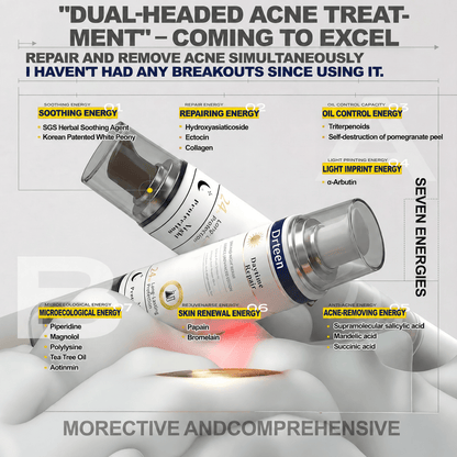 Revitalize Your Skin with Drteen 24H Repair Serum Cream: The Ultimate Day & Night Solution - Drteen