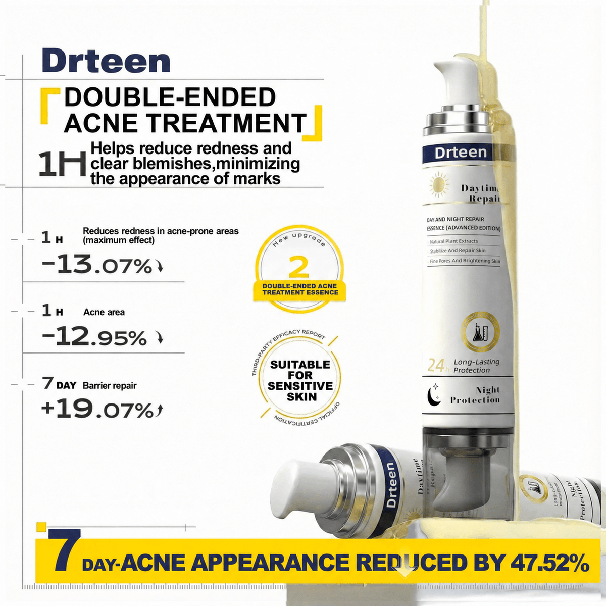 Revitalize Your Skin with Drteen 24H Repair Serum Cream: The Ultimate Day & Night Solution - Drteen