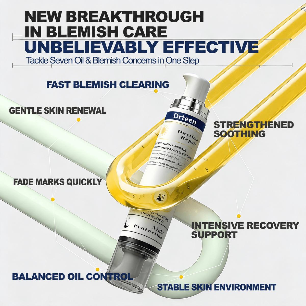 Revitalize Your Skin with Drteen 24H Repair Serum Cream: The Ultimate Day & Night Solution - Drteen